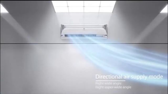 GREE SOYAL COMMERCIAL 2020 - RG GROUP