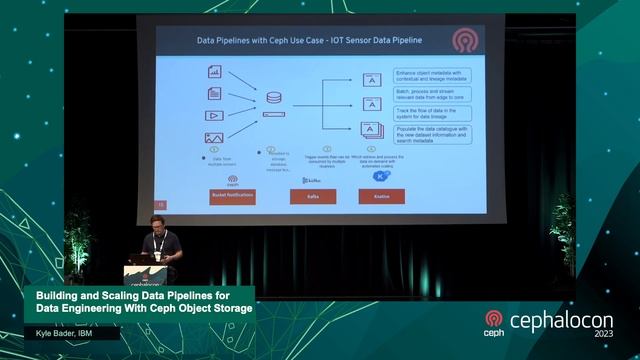 Building and Scaling Data Pipelines for Data Engineering With Ceph Object Storage - Kyle Bader, IBM смотреть онлайн