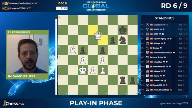 Do These Players Have What It Takes To Play With Chess’ ELITE? | CGC | Play-In! смотреть онлайн