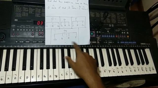 Just As I Am | Chord смотреть онлайн