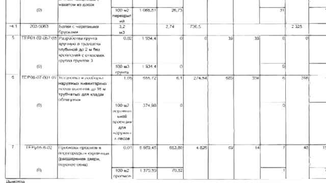 12 советов тому, кто строит дом смотреть онлайн