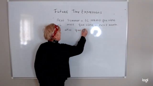 Future Time Expressions смотреть онлайн