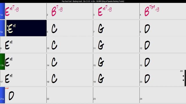 Pop Soul Cool Em C G D - Backing Track in Em | 90 BPM with Chord Changes смотреть онлайн