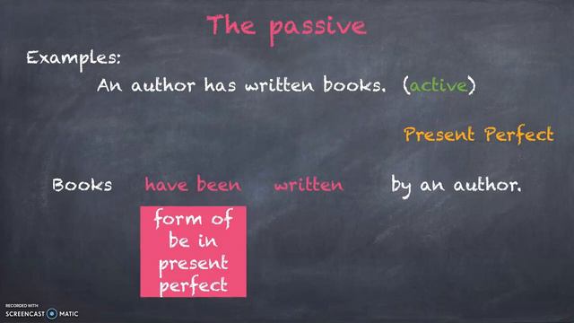 The passive - English grammar смотреть онлайн