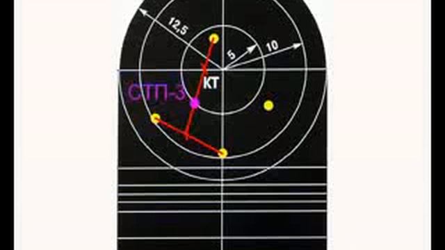 Автомат Калашникова - пристрелка автомата смотреть онлайн