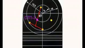 Автомат Калашникова - пристрелка автомата