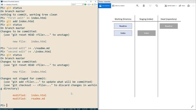 Understaing the basic Git work flow смотреть онлайн