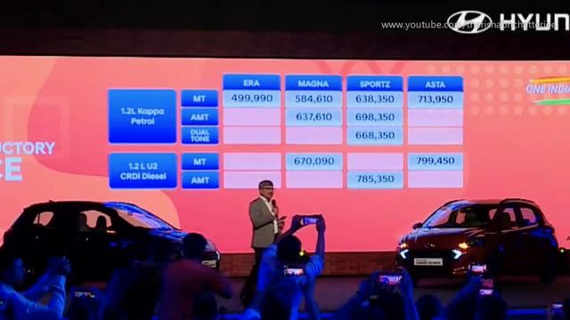 Hyundai Grand i10 NIOS Test Drive Review смотреть онлайн