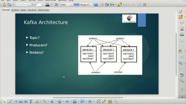 Kafka Architecture | Kafka Tutorial Interview Questions смотреть онлайн
