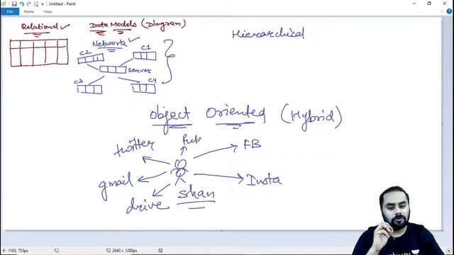 LECTURE - 1 | MySQL | DATABASE QUERY USING SQL | HUM TOPPER | SHASHANK JAIN | SCIENCE DUNIA смотреть онлайн