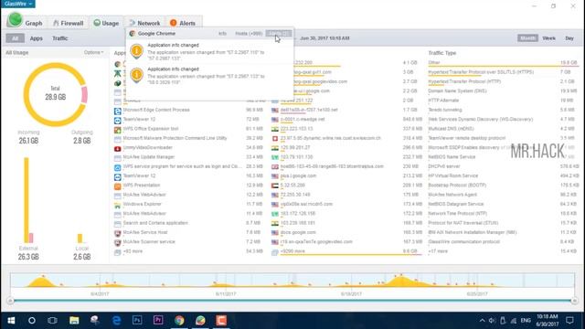 Glasswire Windows Firewall Software | Free Network Monitor #EP1 смотреть онлайн