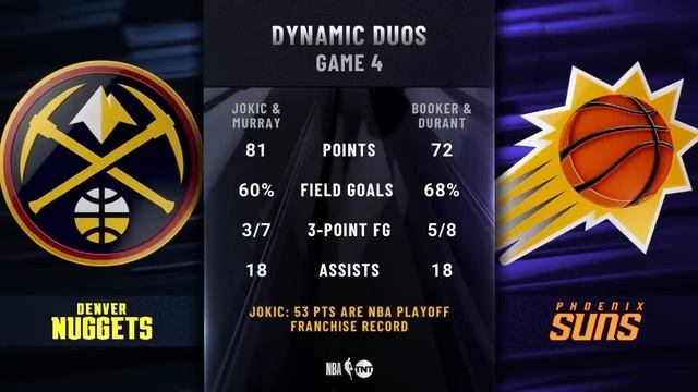 The Inside Guys React to Suns Wild Game 4 Win Over Nuggets | NBA on TNT смотреть онлайн