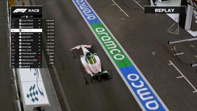 МГНОВЕННАЯ КАРМА В ГОНКЕ - F1 23 РЕЙТИНГ смотреть онлайн