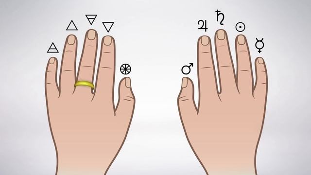 МАГИЯ КОЛЕЦ | Как Исполнять Желания при Помощи Колец | Кольца для денег, любви | Защитные Кольца смотреть онлайн