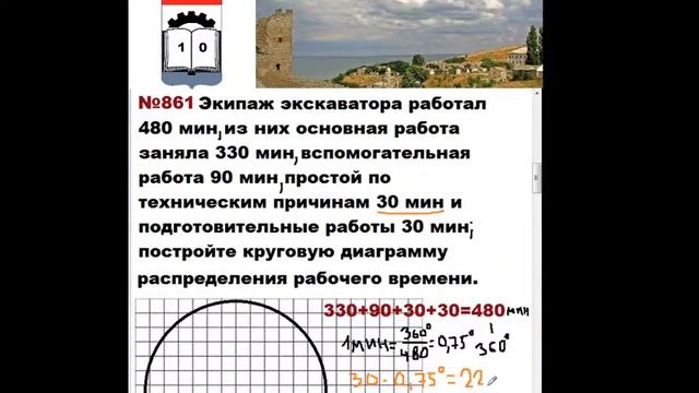 Математике 5 кл. Круговые диаграммы смотреть онлайн