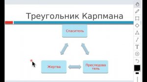 Выход из треугольника Карпмана