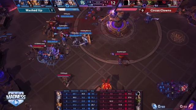 LB Final: Washed Up vs. Circus Clowns - META Madness Playoffs - Heroes of the Storm смотреть онлайн