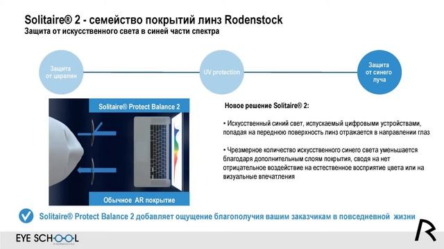 Семейство покрытий Solitaire 2