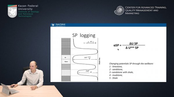 Well log interpretation. SP log