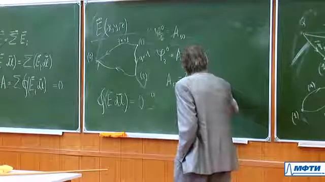 Лекция 2.4. Потенциал смотреть онлайн