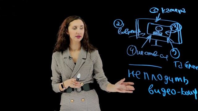 ???Удаленная работа: как организовать, чтобы сотрудники не разленились? смотреть онлайн