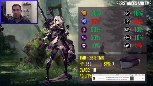 2B and 9S Are Almost Here! Nier Automata in WOTV. Should You Pull? | War of the Visions (FFBE) смотреть онлайн