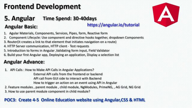 Java Developer Roadmap for Beginners | java roadmap for 2024 🔥 смотреть онлайн