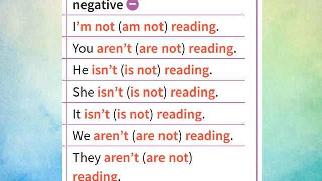 Prepare 5. Grammar. Unit 10 смотреть онлайн