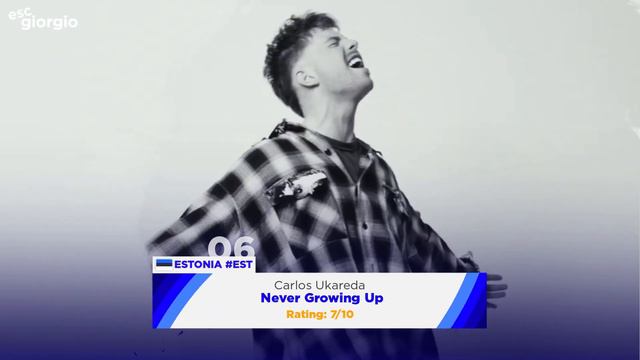 🇪🇪 Eesti Laul 2024: Final - My Top 10 (Estonia Eurovision 2024) смотреть онлайн