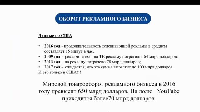 THW Global !! Новый бизнес 2016 на просмотре Видео 10 уровней реферальная программа смотреть онлайн