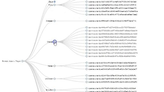 Collapsible Tree смотреть онлайн