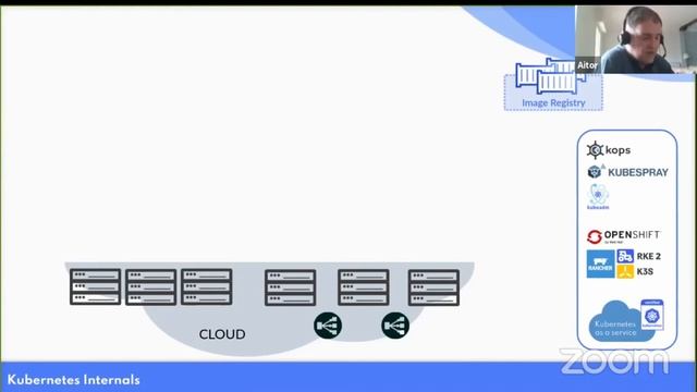 Kubernetes: A Paradigm Swift (English) смотреть онлайн