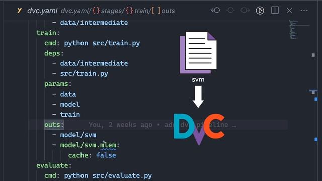 Tired of Manually Deploying Machine Learning Models? Try This! смотреть онлайн