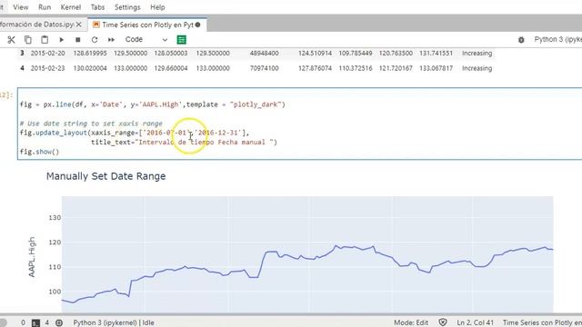 Gráfico de Series de tiempo con #Plotly en #Python смотреть онлайн