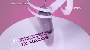 Урок по слушанию музыки: Балет