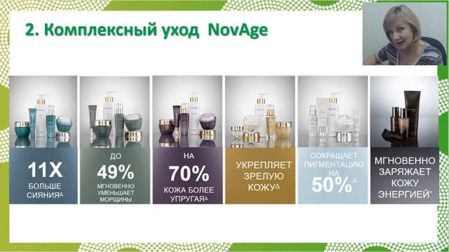 Продуктовый вебинар. Центральная Россия. 23 мая 2019. смотреть онлайн