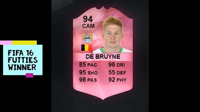 Kevin De Bruyne | FIFA Ultimate Team Journey | FIFA10 -  FIFA20 Cards | FUT History |