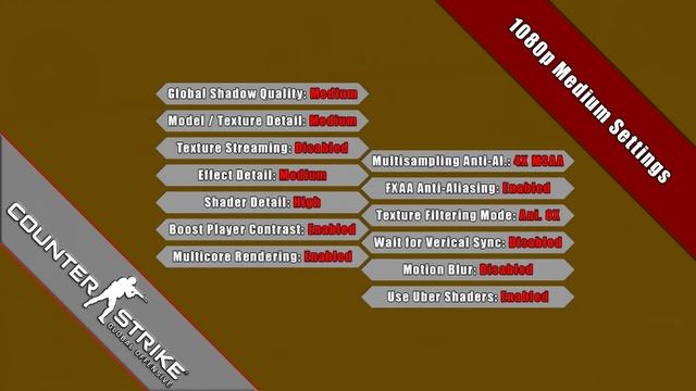 AMD Ryzen 7 5800H + RTX 3060 - CSGO uLLeticaL Benchmark (Lenovo Legion 5 15ACH6H) смотреть онлайн