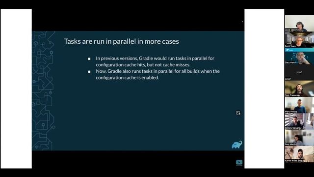 Gradle Build Tool 8.0 Full Release Presentation смотреть онлайн