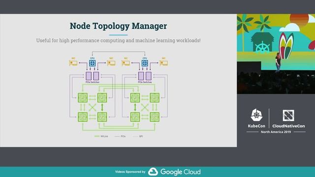 Keynote: Kubernetes Project Update - Vicki Cheung смотреть онлайн