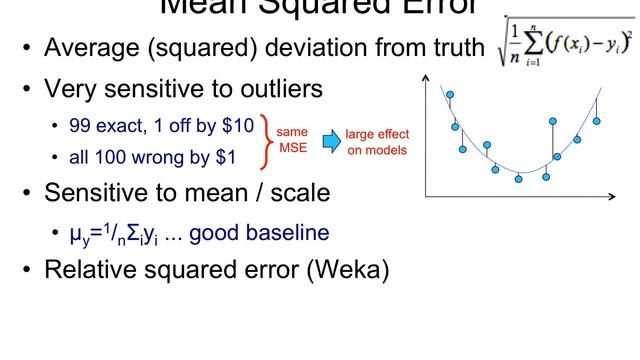 IAML8.20 Mean squared error and outliers смотреть онлайн