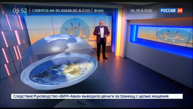 Плоская земля