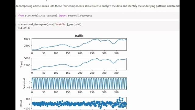 Forecasting using ARIMA in Python смотреть онлайн
