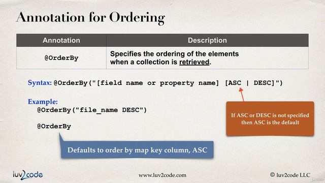 16 Sorted Maps Overview смотреть онлайн