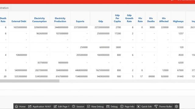 Oracle Apex 19.1 - Create an interactive report смотреть онлайн