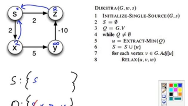 Topic 18 C Dijkstra's Shortest Paths Algorithm смотреть онлайн