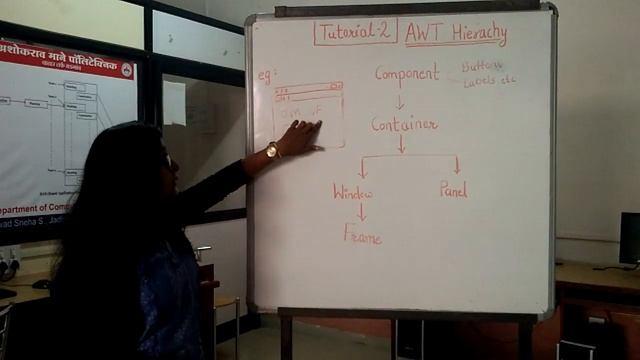 Introduction to JAVA AWT class hierarchy | Java Master | Mayuri Mali | Must Watch | смотреть онлайн