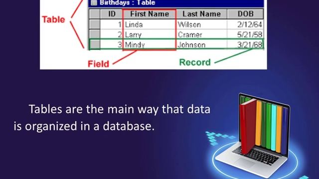 Database components смотреть онлайн