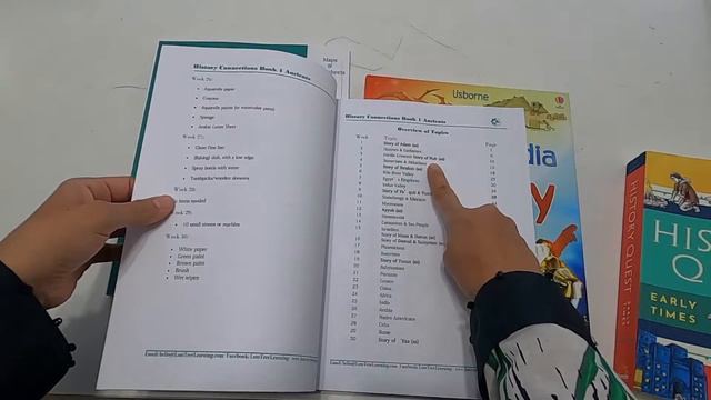 History Studies for Kids смотреть онлайн