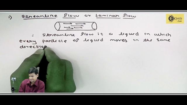 What is Streamline Flow - Properties of Liquids - Basic Physics смотреть онлайн